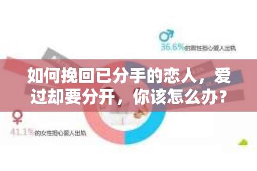如何挽回已分手的恋人，爱过却要分开，你该怎么办？